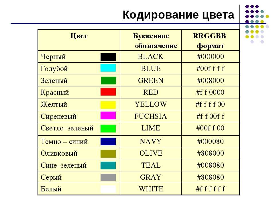 Коды цветов с картинки