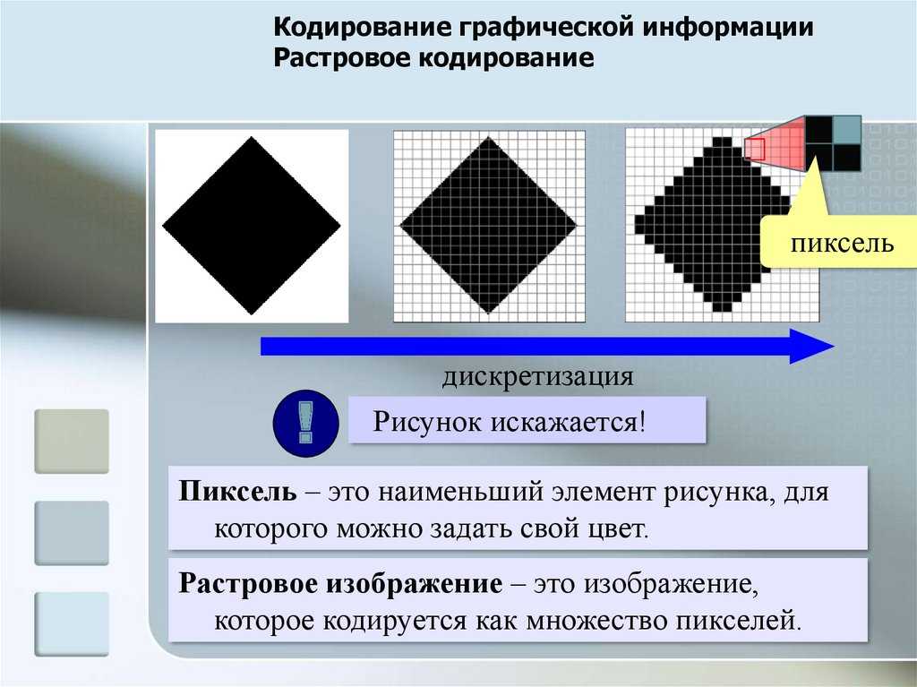 Увеличить пиксели изображения онлайн