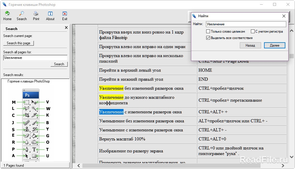 Увеличить масштаб клавиши. Справочник горячих клавиш. Быстрые команды в фотошопе. Быстрое выделение в фотошопе горячие клавиши. Редактирование кнопка в фотошопе.