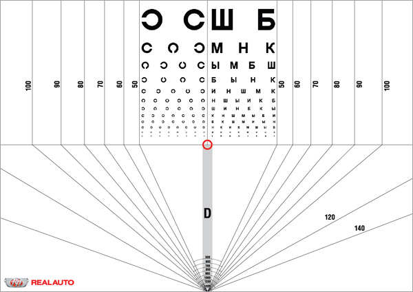 Картинка для настройки резкости