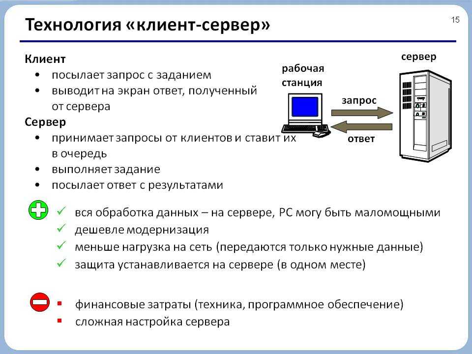 Схема системы вывода изображения на экран