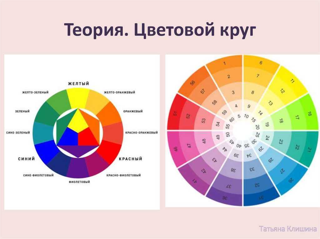 Какие цвета преобладают в картинах на которых изображены праздники ответ