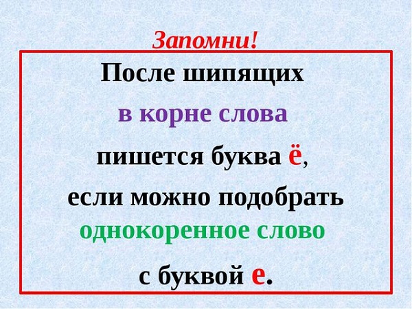 Как пишется слово чертежом через о или е