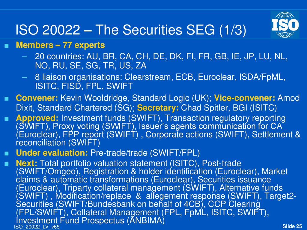 Формат iso. Iso20022 Россия. ISO 20022 XRP. Международного стандарта ISO 20022. ISO 20022 стандарт.