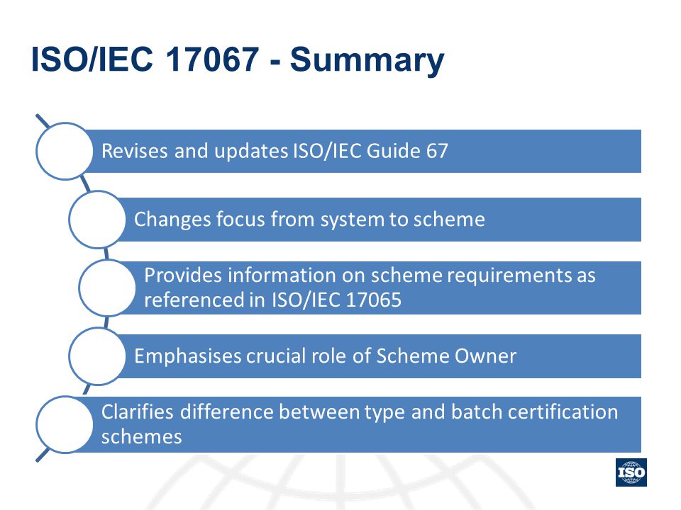 Iso iec. ISO 17067. ISO 17065. ИСО МЭК 500+.
