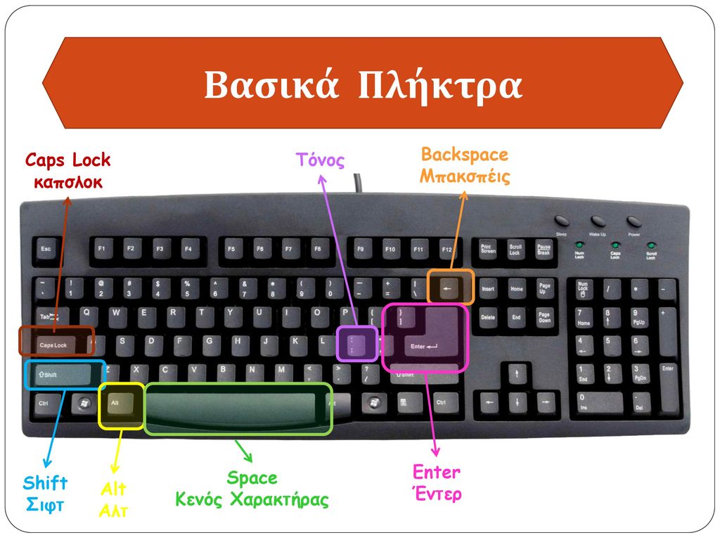 Backspace Escort