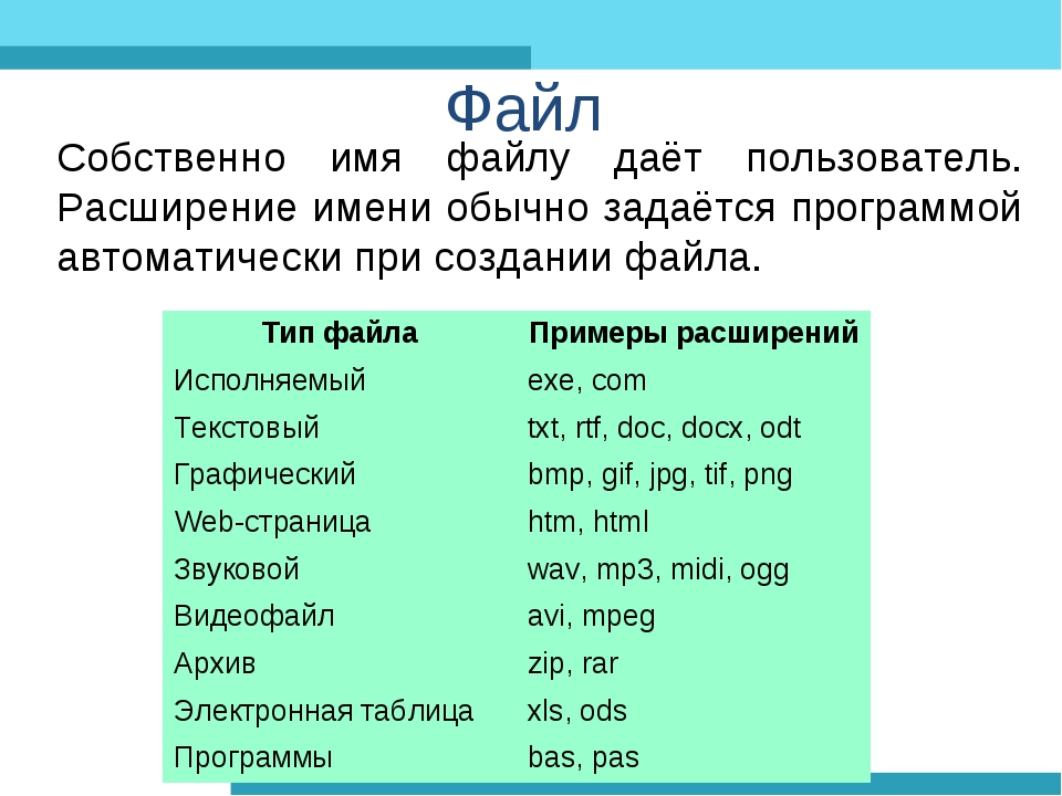 Какое расширение файлов связано с графическим изображением