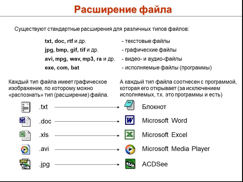 Какие расширения могут иметь файлы презентаций powerpoint