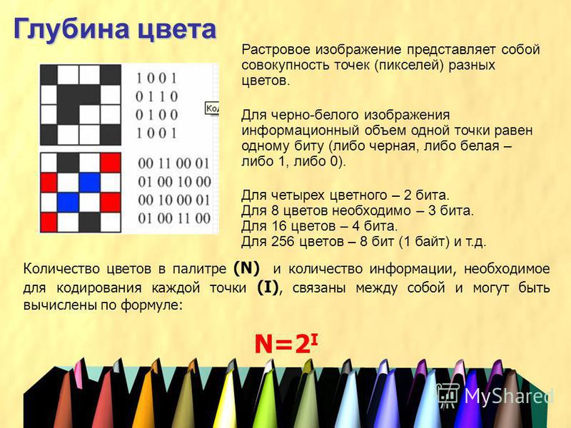 Количество цветов растрового изображения