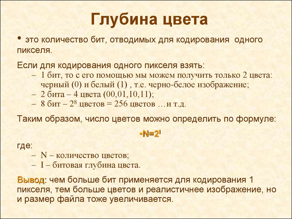 Какое представление имеет отсканированное изображение
