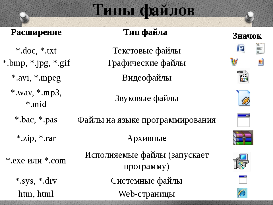 Векторное изображение расширение файла