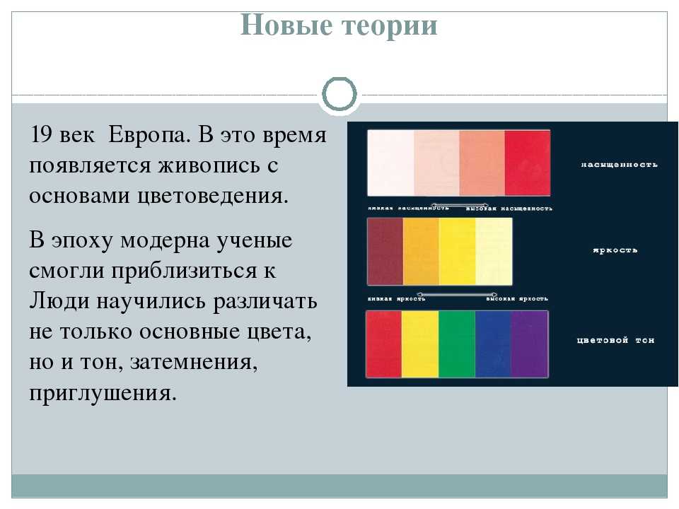 Что означает серый. Основы цветоведения в живописи. Лекция основы цветоведения. Основы цвета. Физические основы цветоведения.