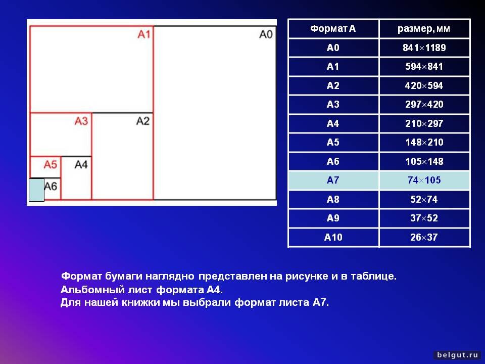 Таблица для печати проекта