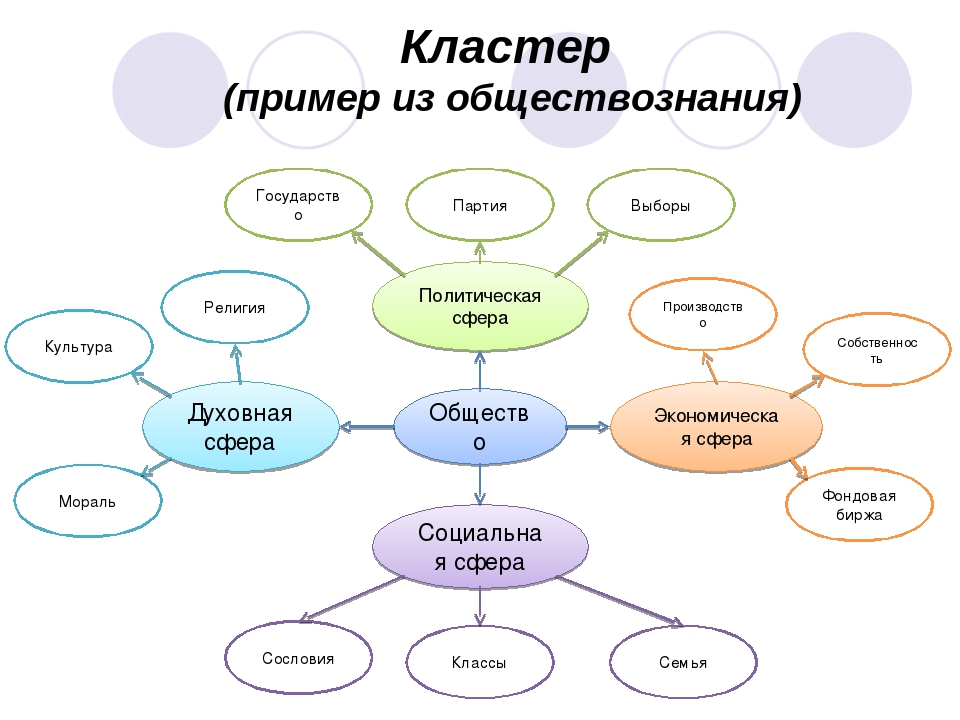 Нескольких из них с тем чтобы составить единое панно картинку может предложить как