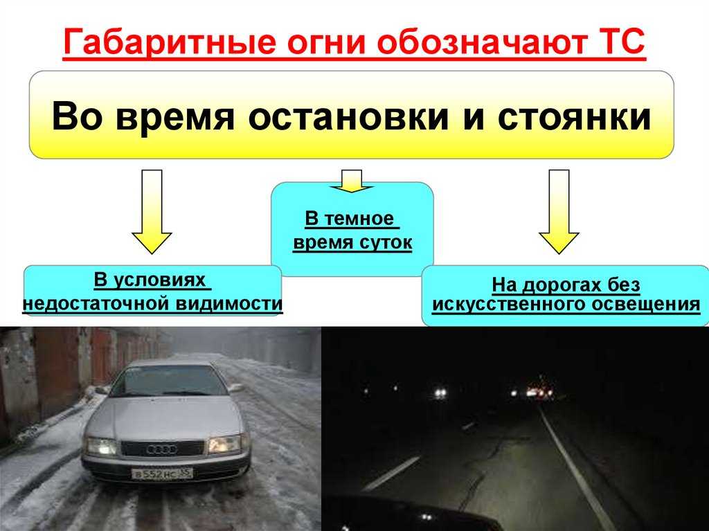 Световые приборы автомобиля в картинках спереди и сзади с описанием