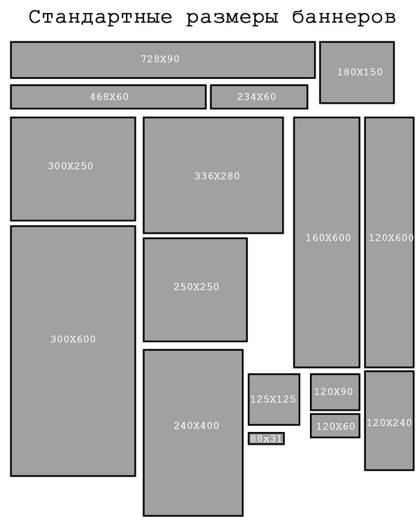 Какое разрешение картинки нужно для печати баннера