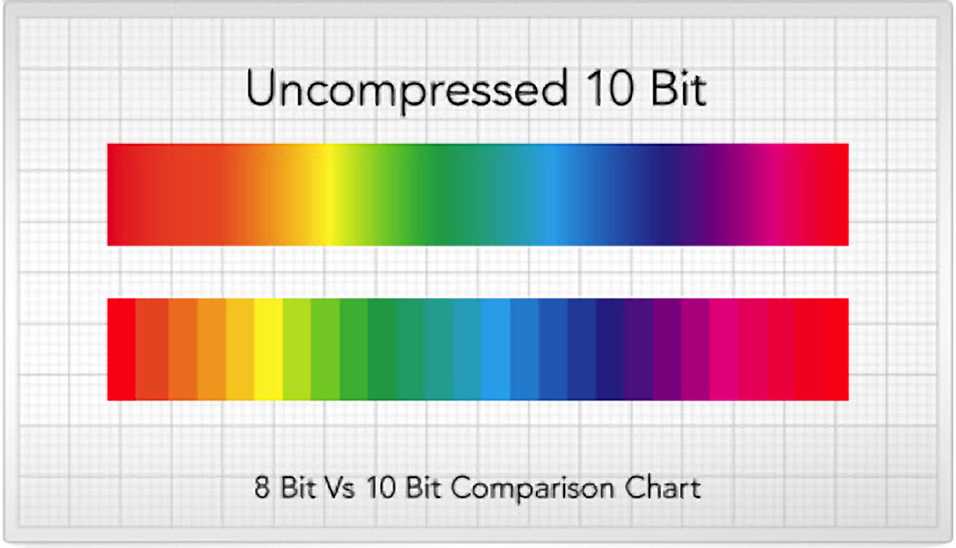 Сколько цветов максимально может содержать изображение 8 bit indexed color