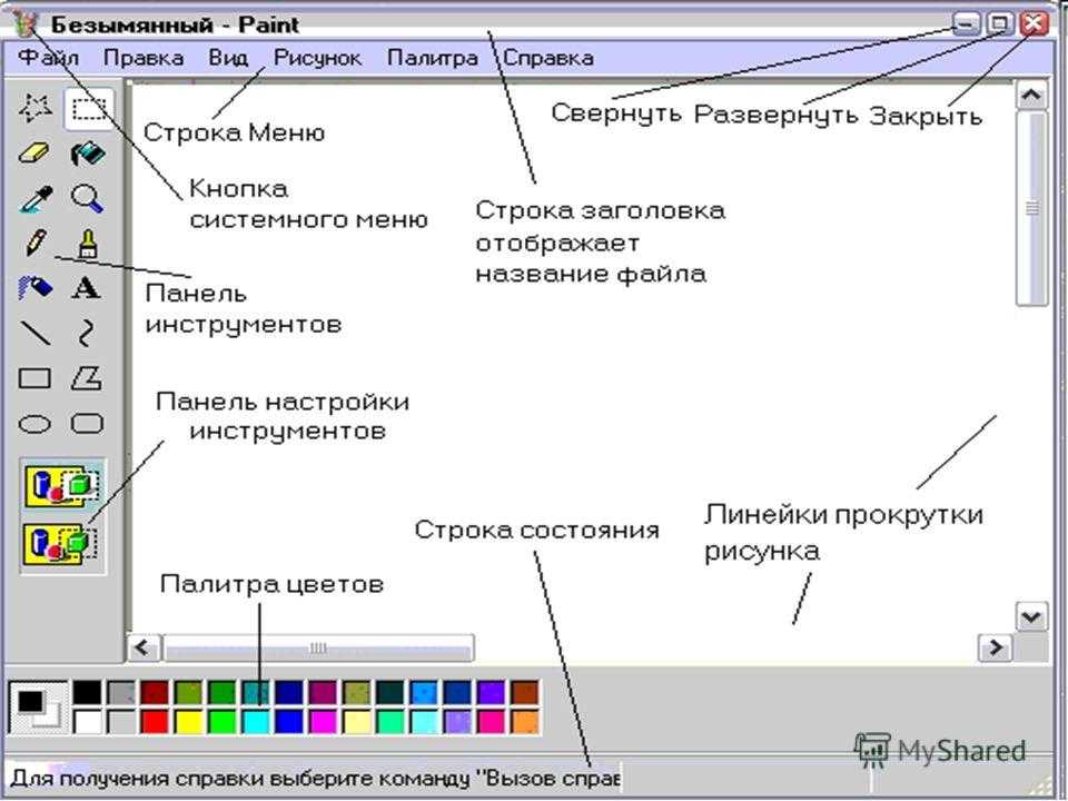 Программа для создания редактирования рисунков