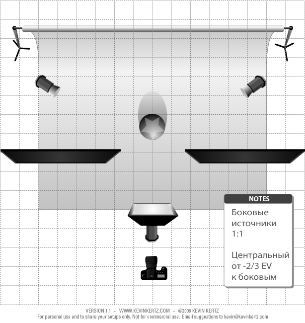 3 источника света схема - 89 фото