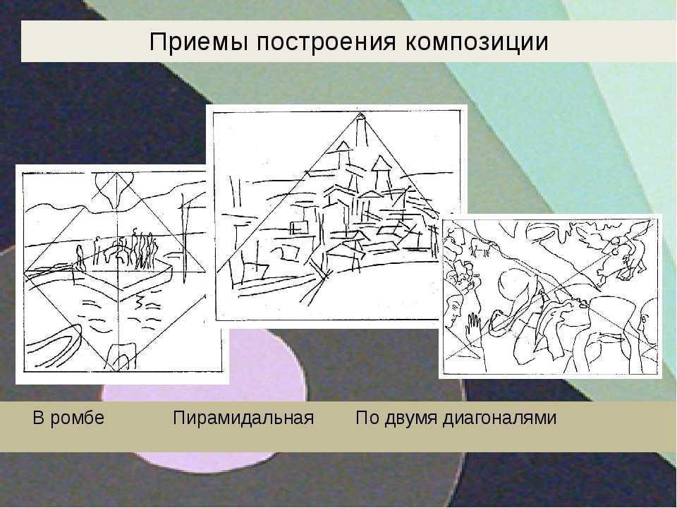 Как определить композиционный центр в картине
