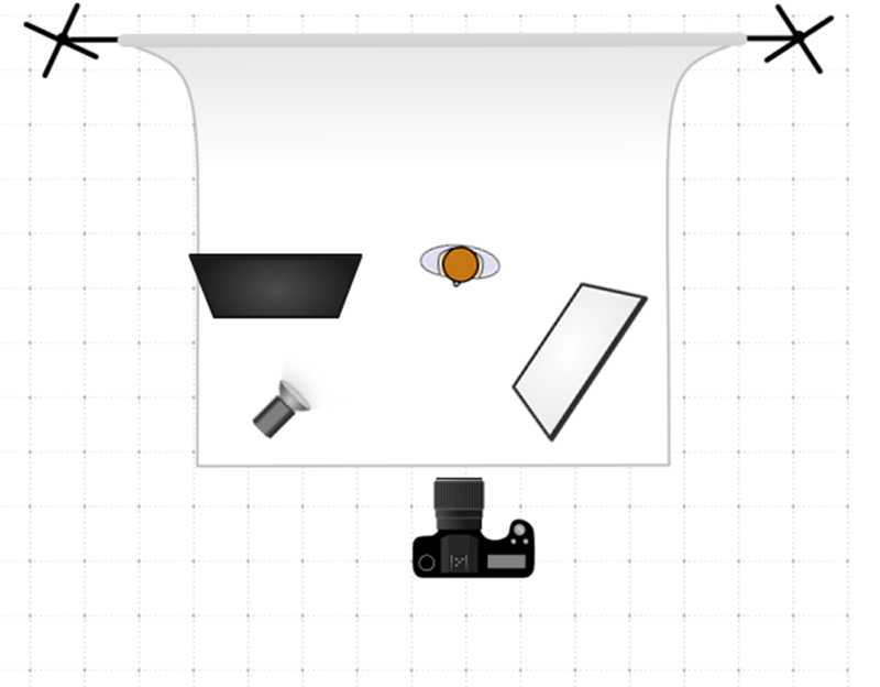 Схема света для фуд съемки