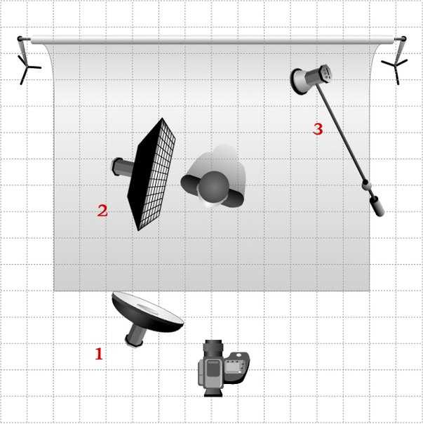 Схема света с 3 источниками света