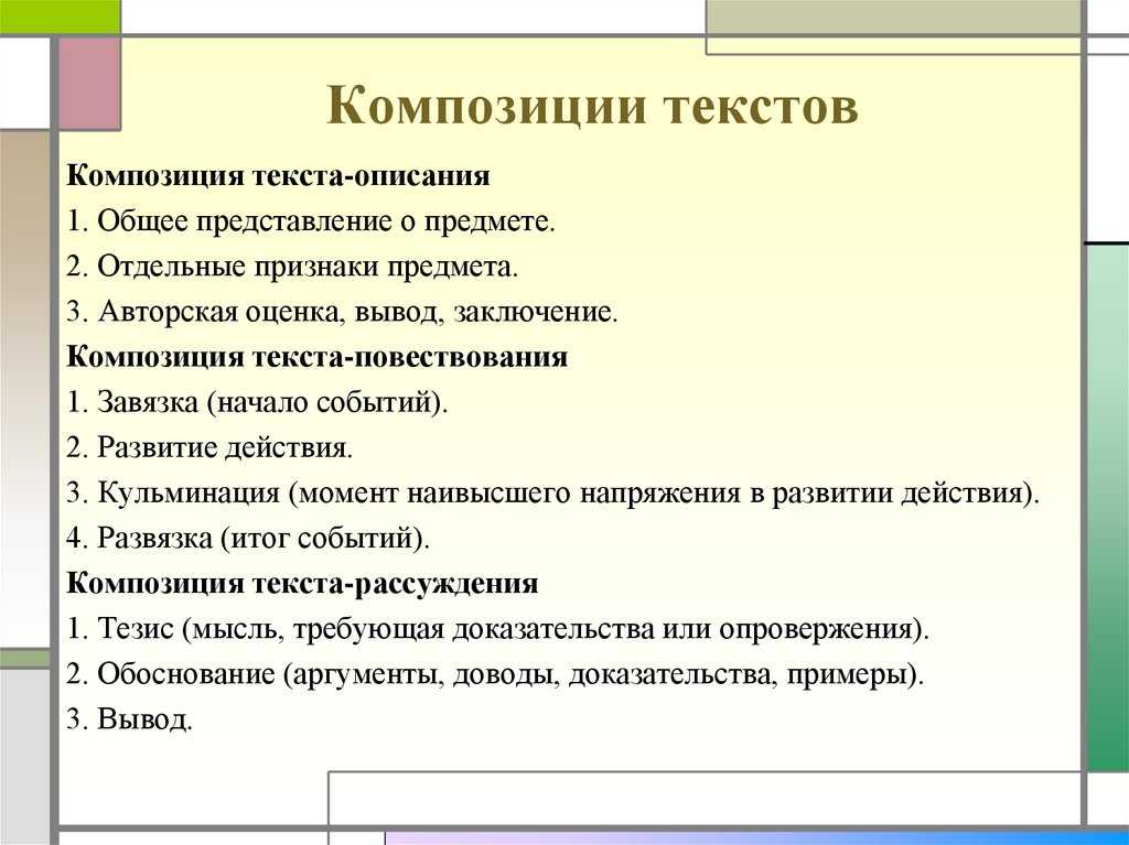 План построения текста