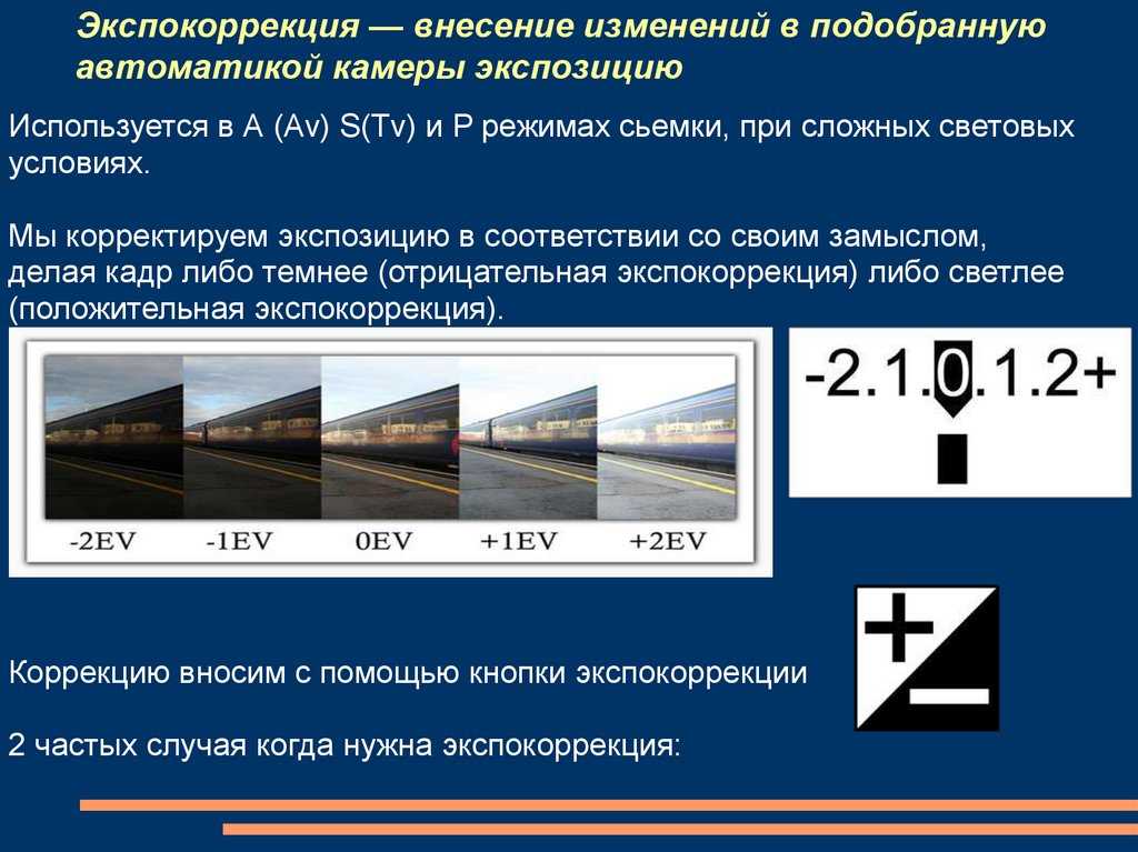 Экспокоррекция в фотографии