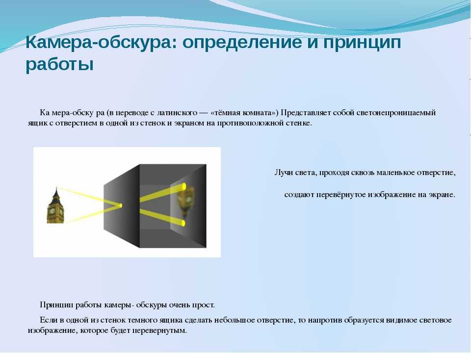 Как камера видит изображение