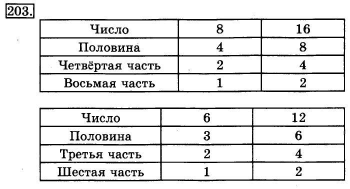 3 4 числа 16 это