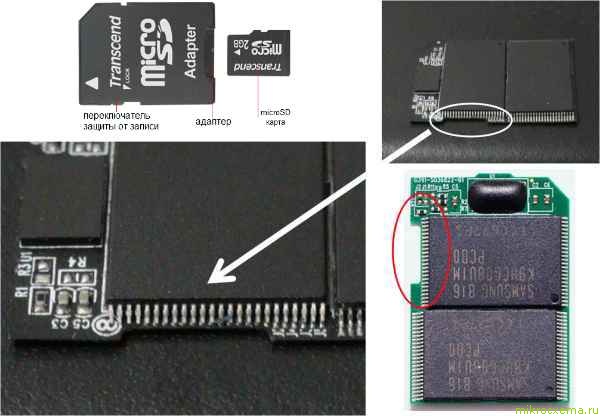 Microsd карта защищена от записи как снять защиту