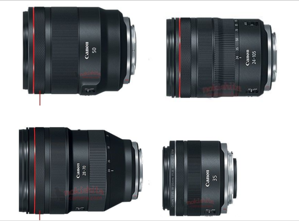 Canon eos lenses