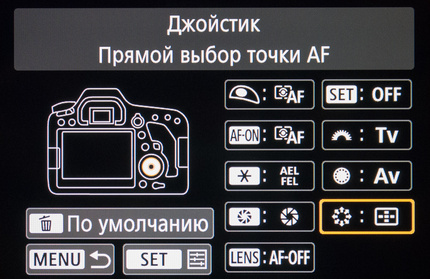 Перенастройка органов управления Canon EOS 6D Mark II