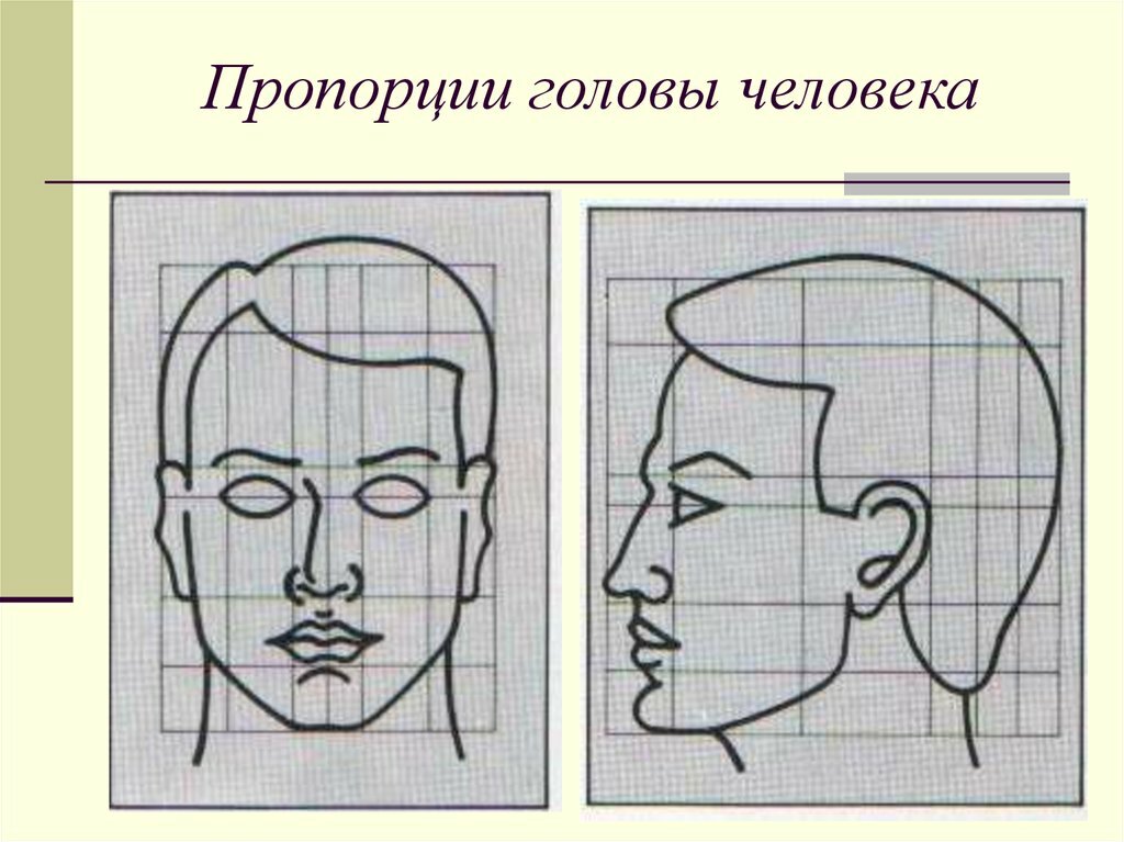 Картина портрет 3 класс изо