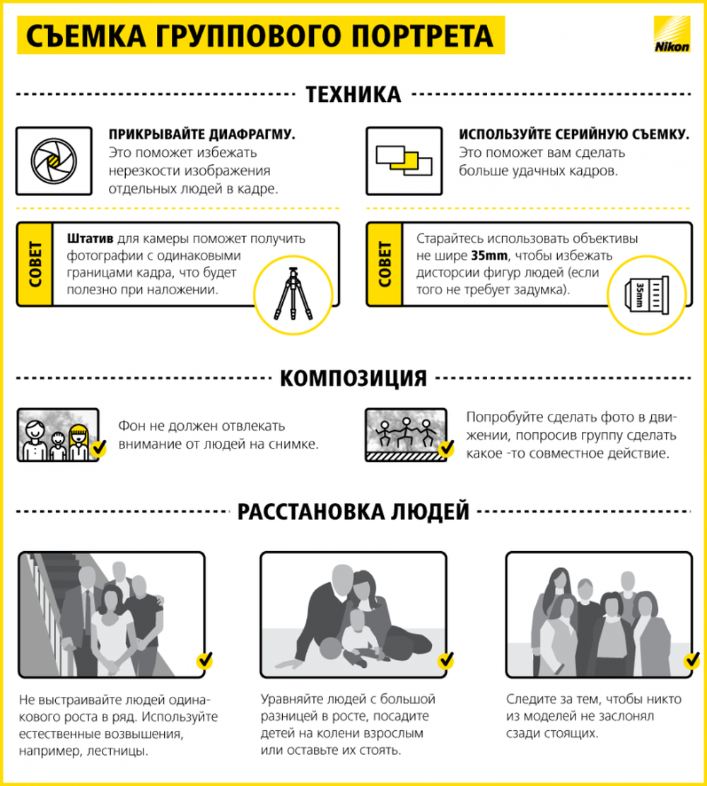 Правило фотографирующего. Шпаргалка фотографу режимы съемки Никон. Шпаргалка настройки фотоаппарата. Советы для начинающих фотографов. Памятка для начинающего фотографа.