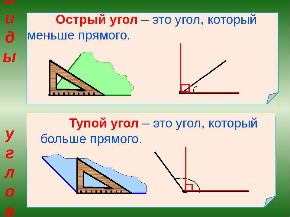 Рисунок острого прямого и тупого угла