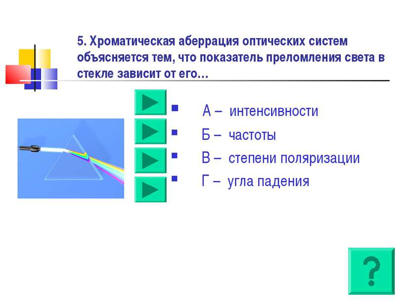 Карта ресурсов аберрации