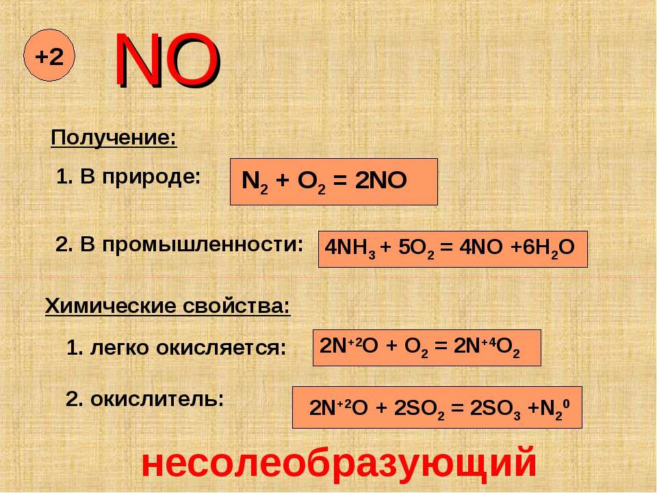 Получится n. N2o2 свойства химические. N2+o2 2no характеристика. N2+o2. Как получить no2.