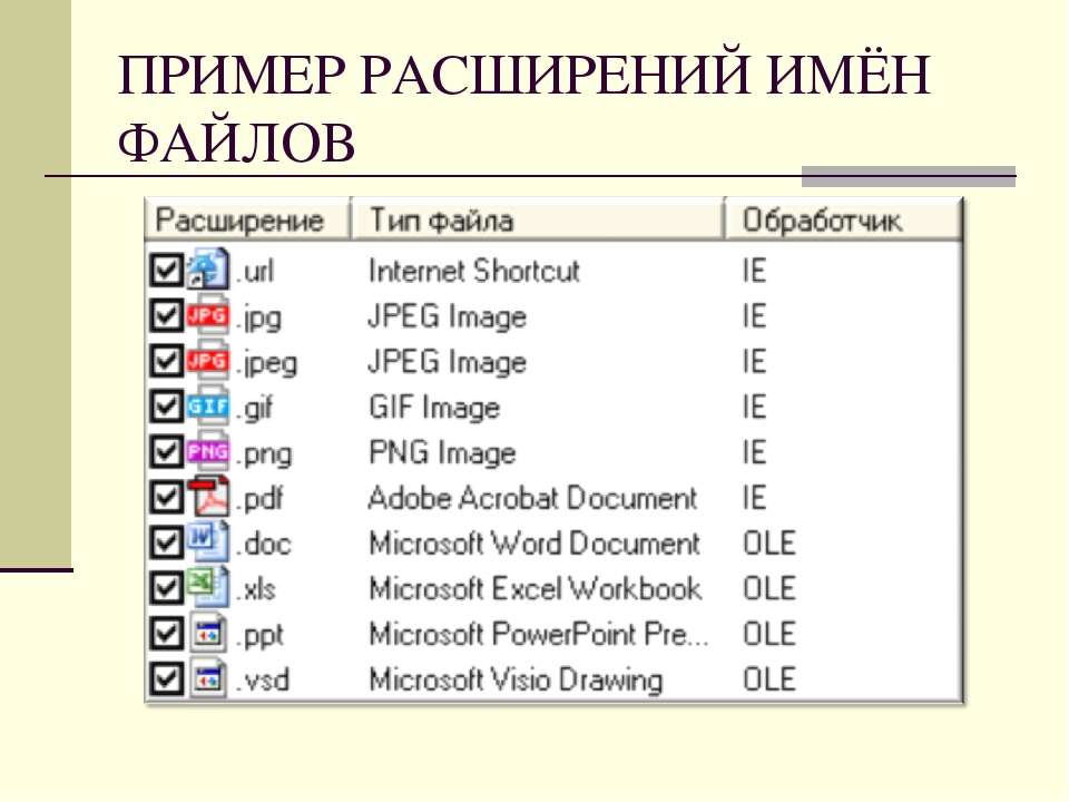 Как называется файл фото