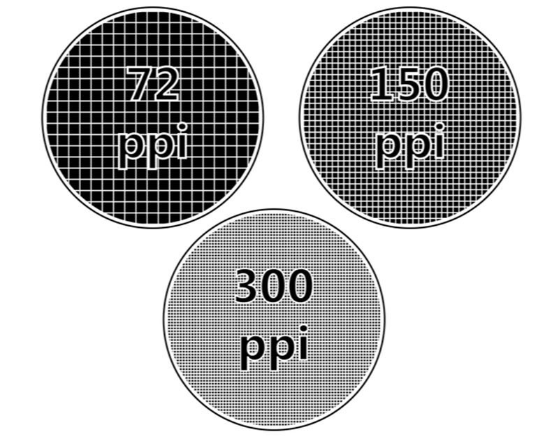 Подойдет ли для размещения в интернете изображение с разрешение 50 ppi