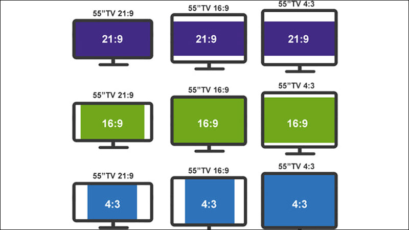 Как Узнать Какое Разрешение Поддерживает Телевизор