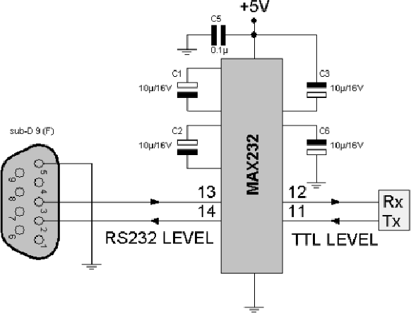 Ttl patch. Rs232 UART max232. Max232, преобразователь USB-UART. Контроллер rs232 - max232. Stm32 rs232 схема.