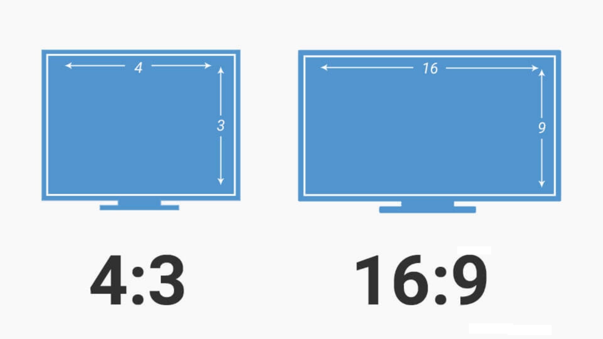 Соотношение монитора. Соотношение сторон экрана 4 3. Форматы изображений соотношение сторон. Aspect ratio. Соотношение сторон изображения 16 9.