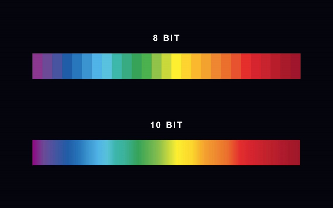 Монитор количество цветов. Глубина цвета 8 бит 10 бит 12 бит. Глубина цвета 10 бит. Цвета монитора. Глубина цвета монитора.