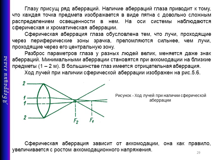 Нарисуй свою мечту аберрация