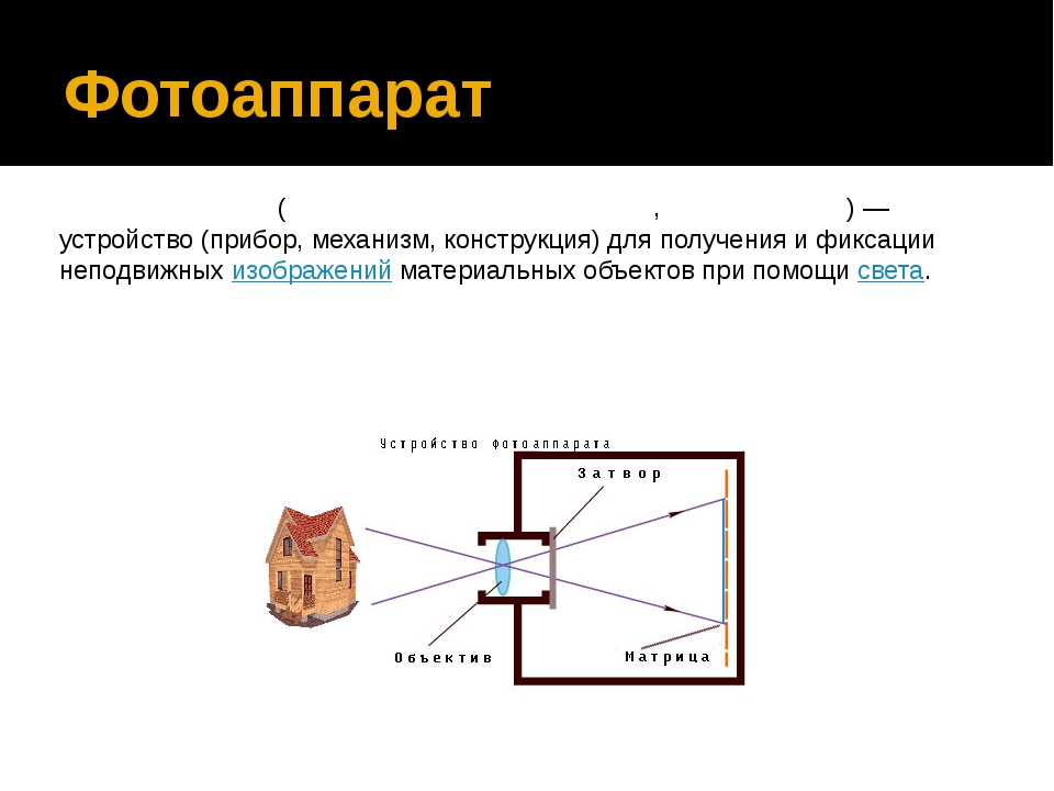 Какое изображение получается на фотопленке в фотоаппарате физика