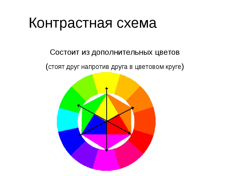 Схема противоположных цветов