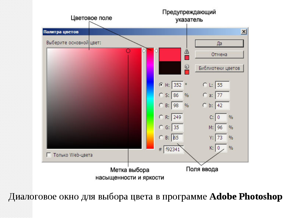 Не работает цветовой тон насыщенность в фотошопе