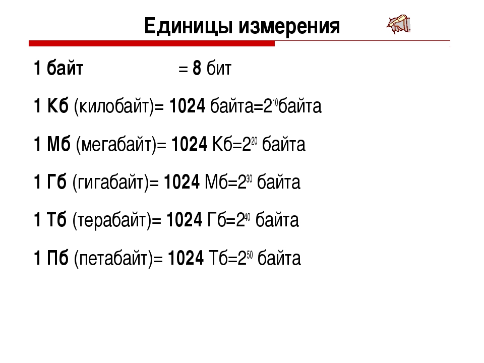 60 мб сколько. Сколько байтов в БИТАХ таблица. Таблица степеней битов и байтов. Биты байты килобайты таблица. Бит байт Мбайт.