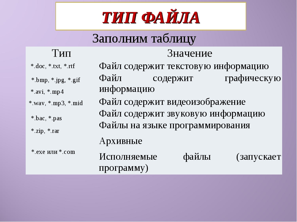 Расширения графических файлов рисунков